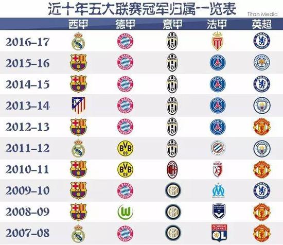 这种低级乌